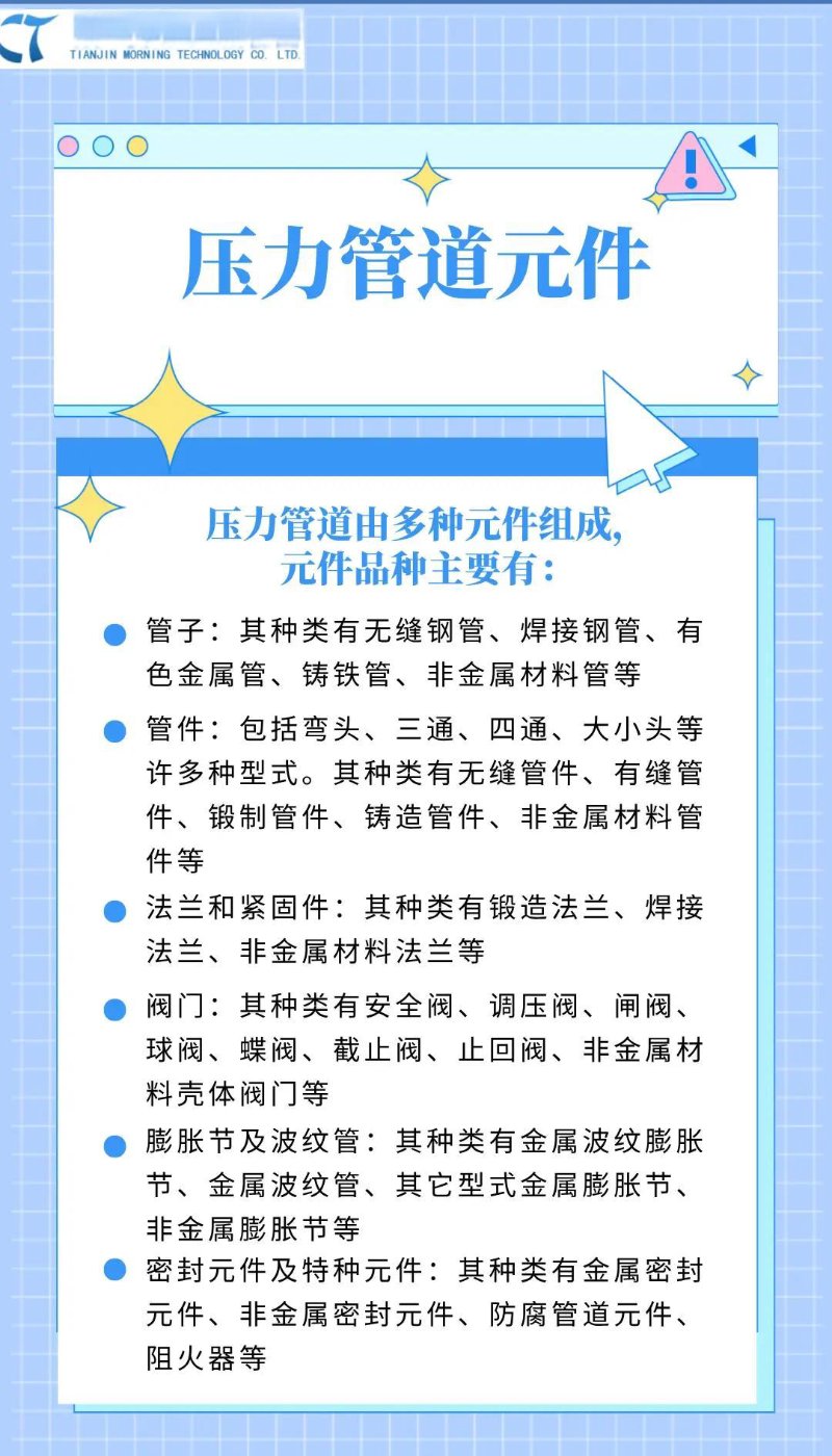 压力管道元件